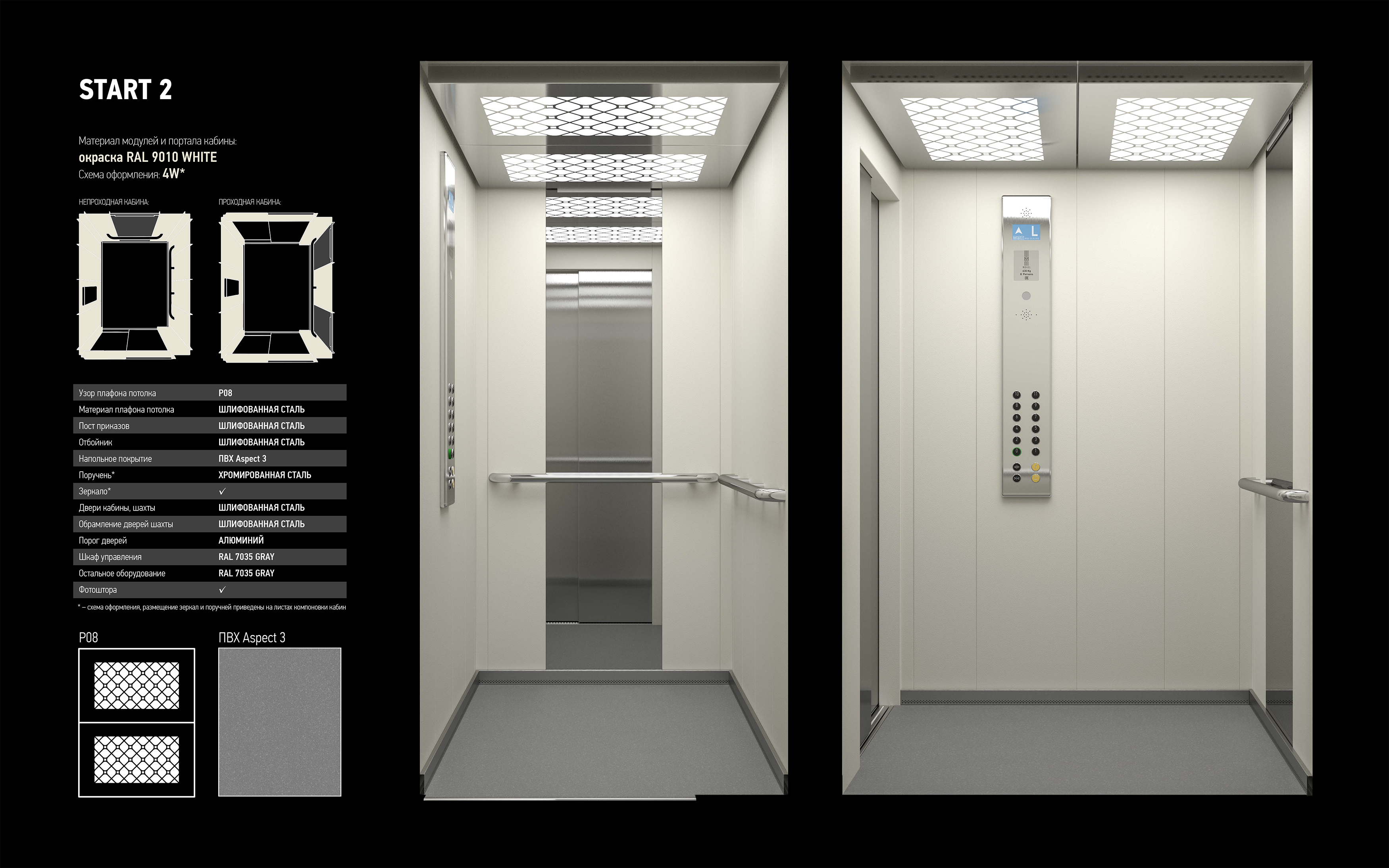 ПБА1016ШТ ПБА1016ШТ