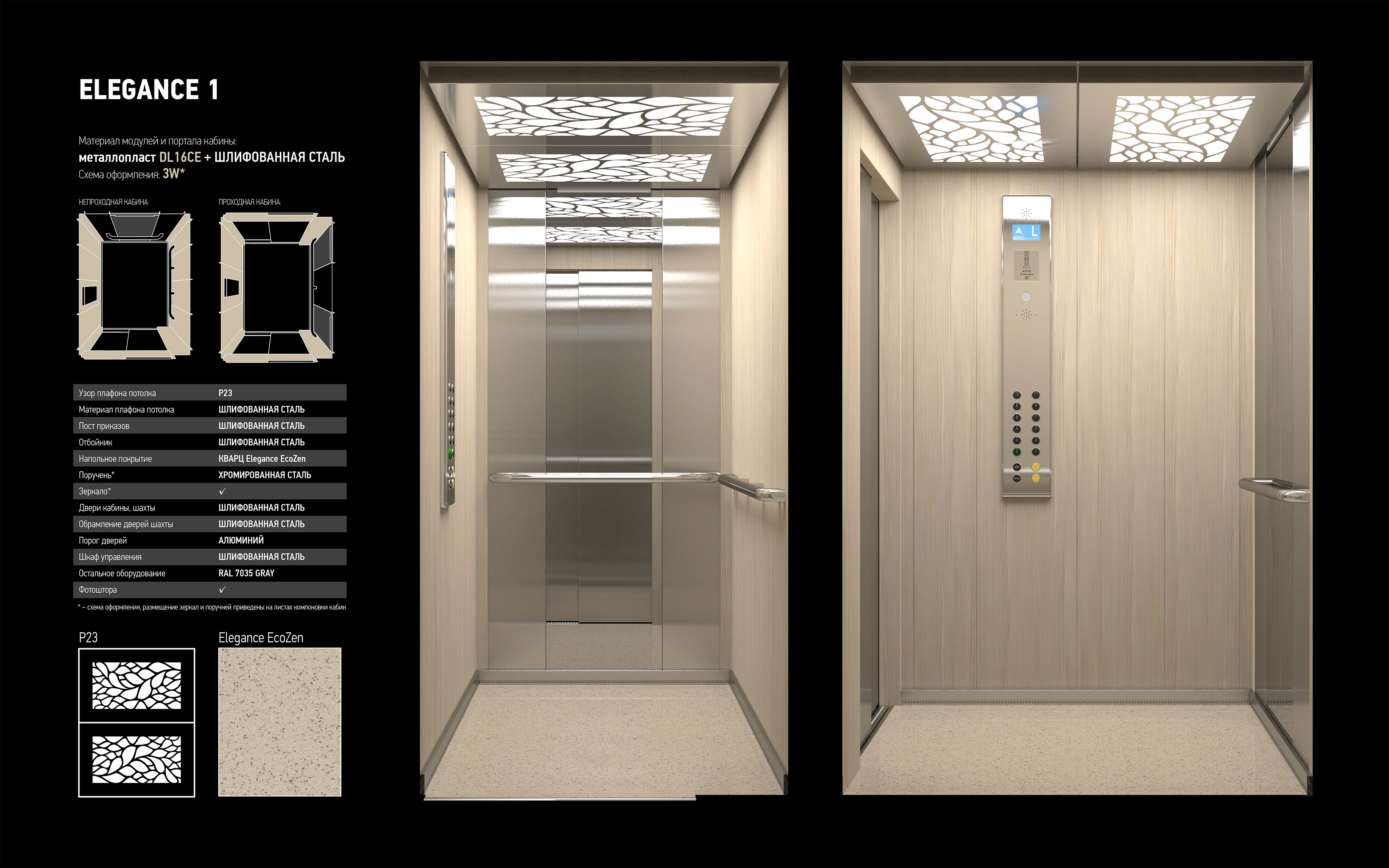 ПБА1016ШТ ПБА1016ШТ