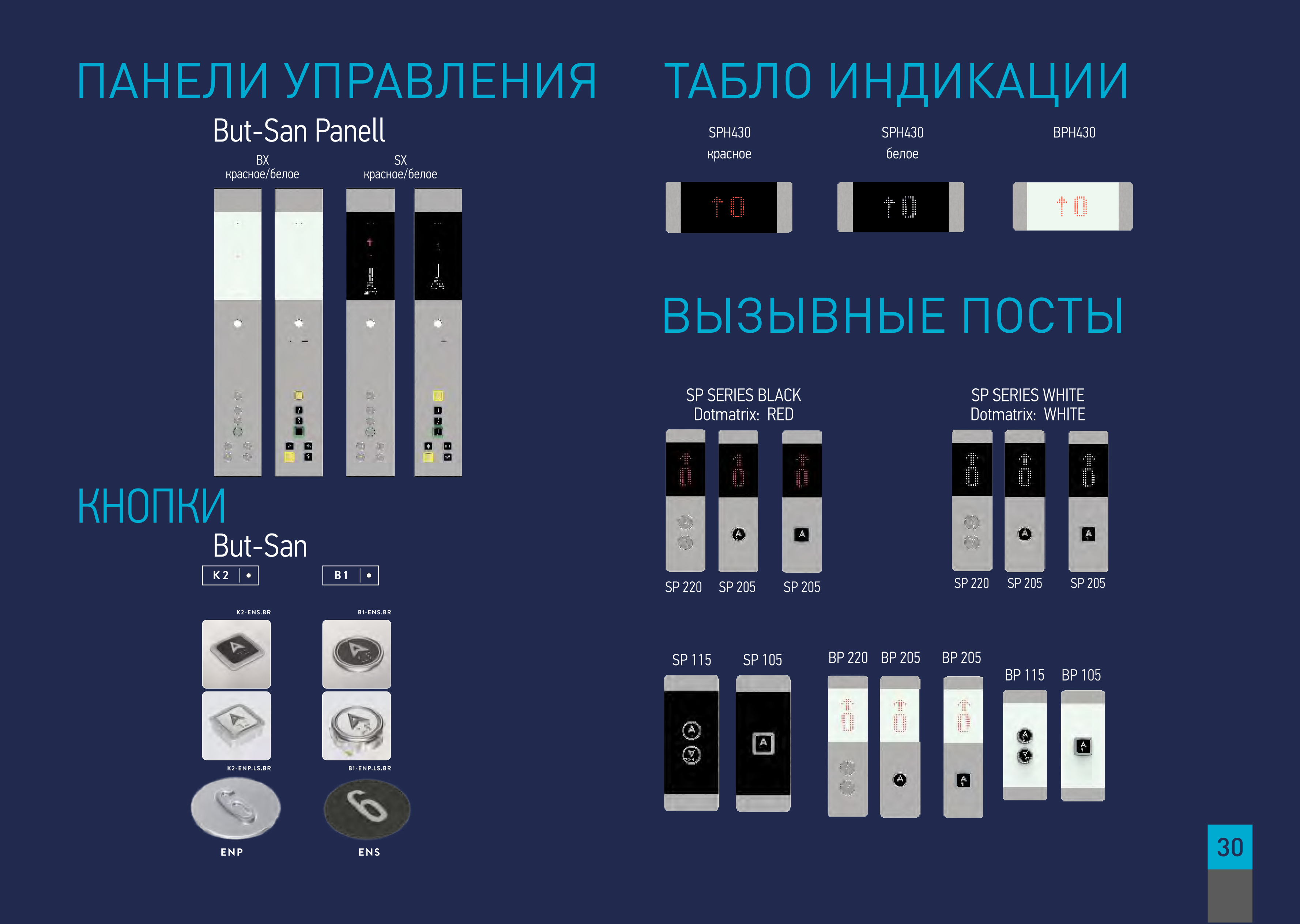 ПБА0610КТ ПБА0610КТ