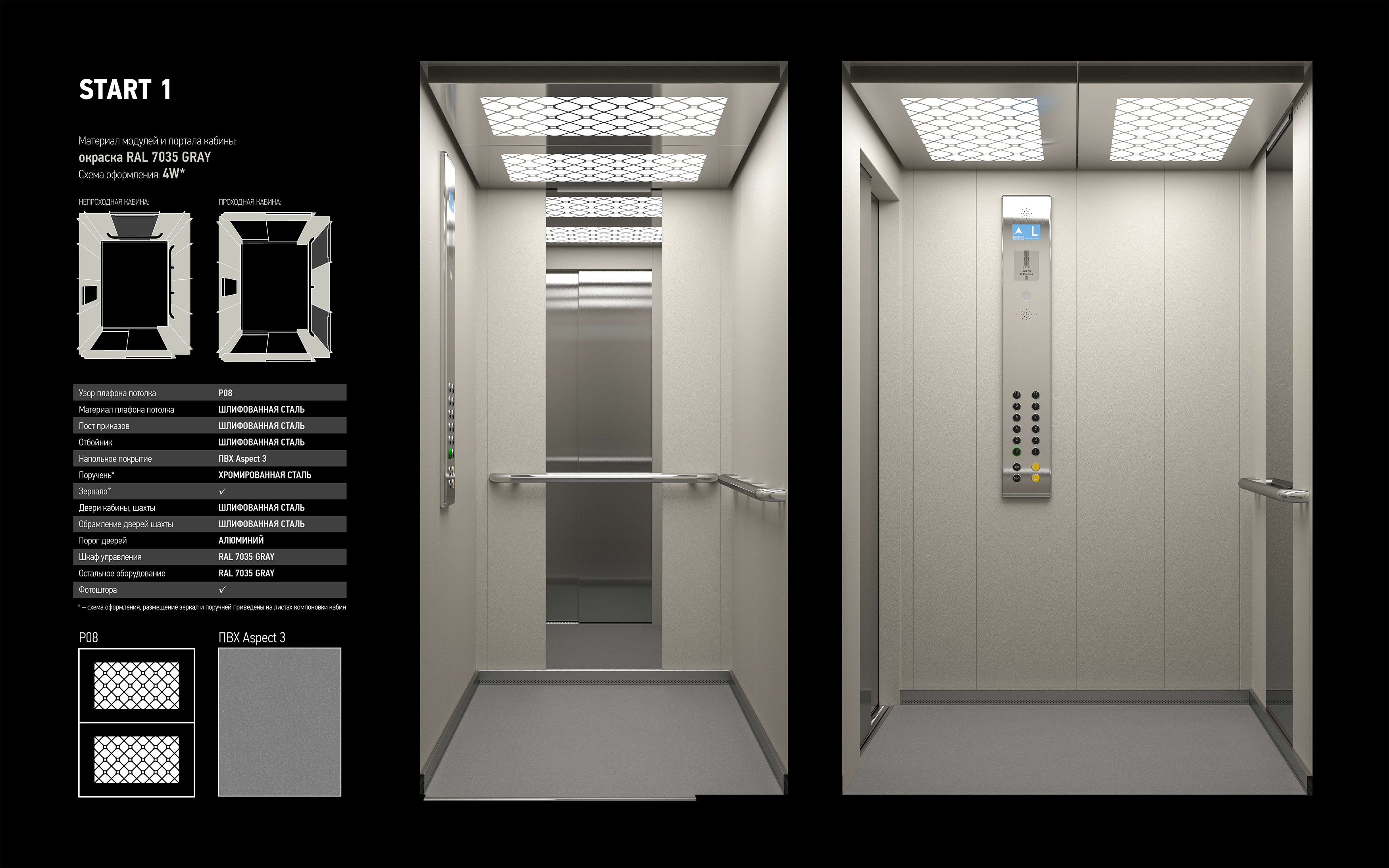 ПБА1016ШТ ПБА1016ШТ