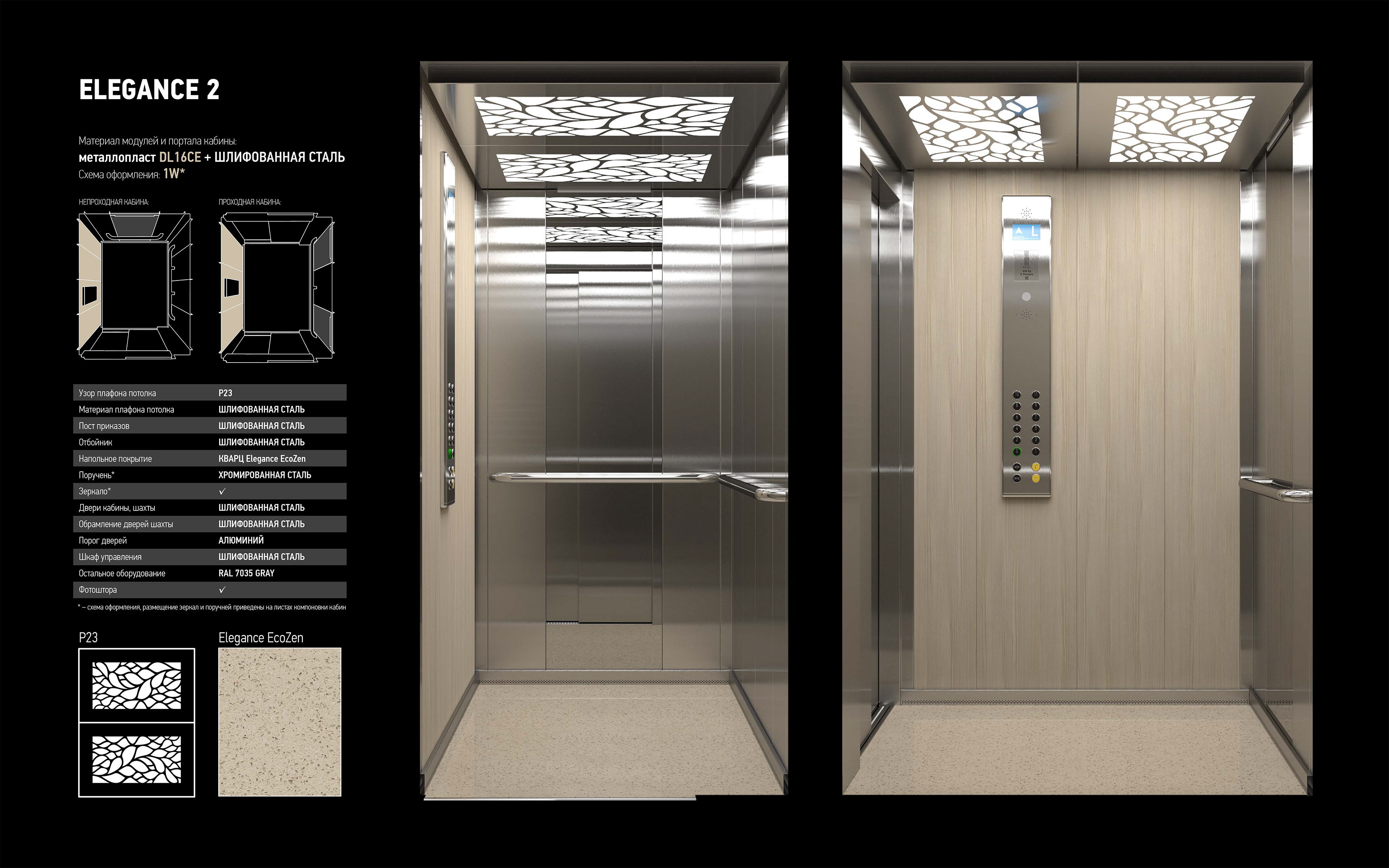 ПБА1016ШТ ПБА1016ШТ