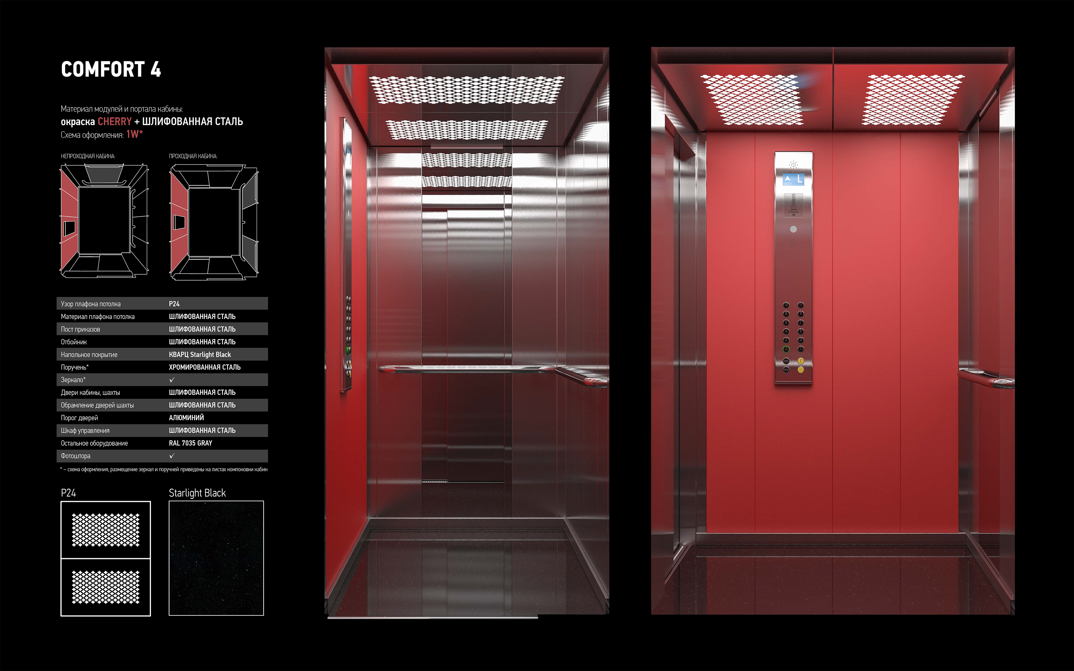 ПБА1016ШТ ПБА1016ШТ