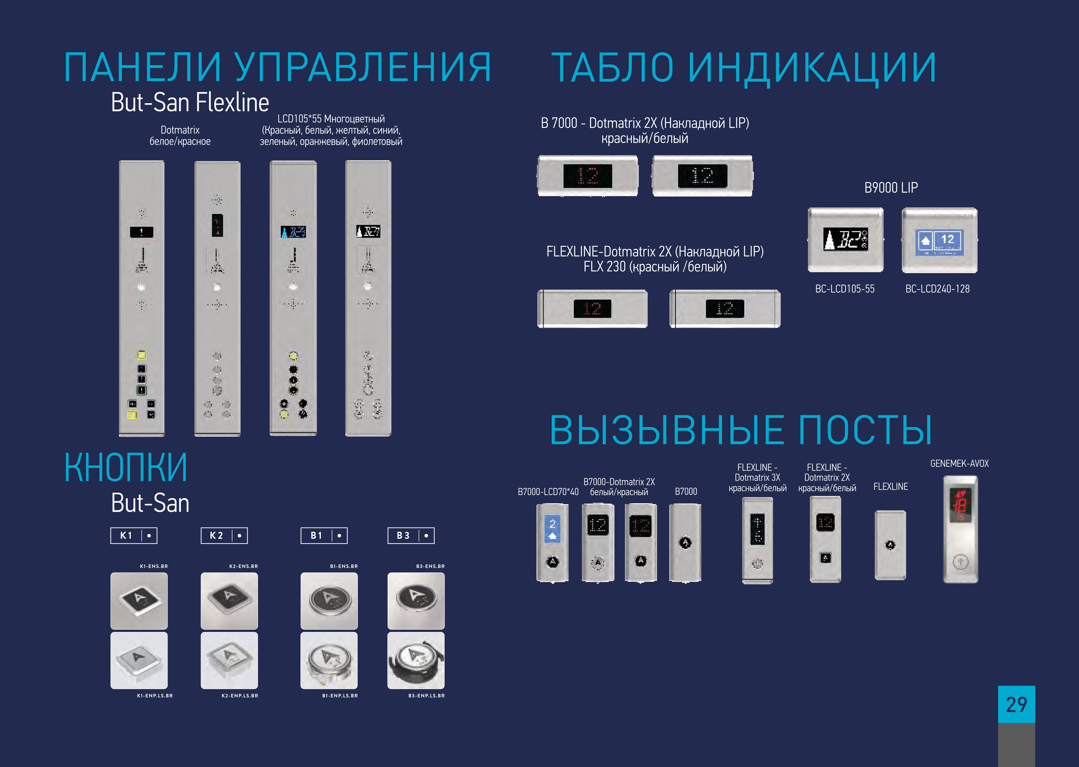 ПБА0610КТ ПБА0610КТ