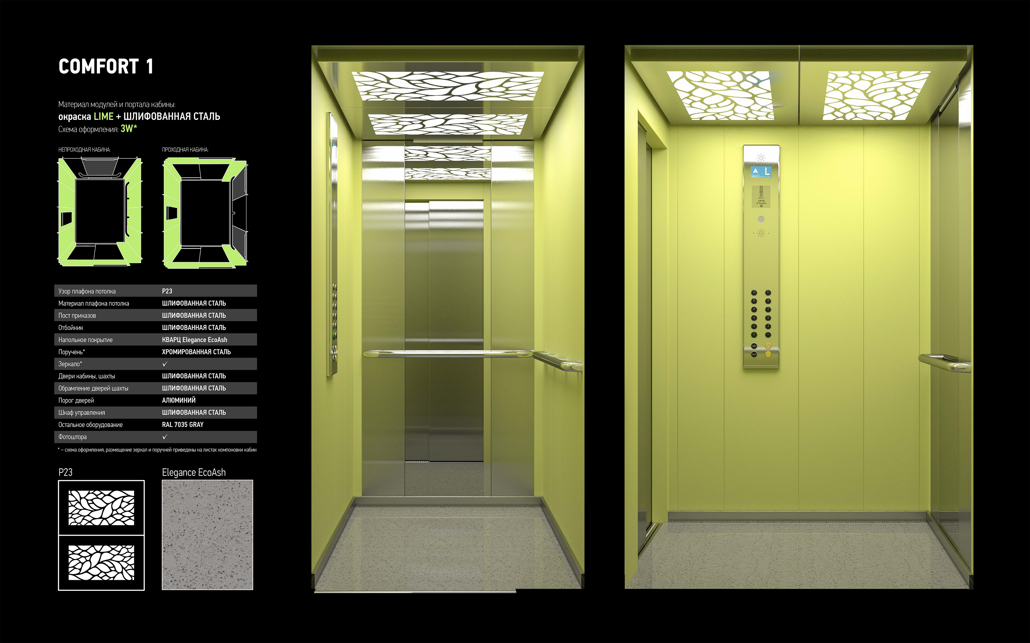 ПБА1016ШТ ПБА1016ШТ