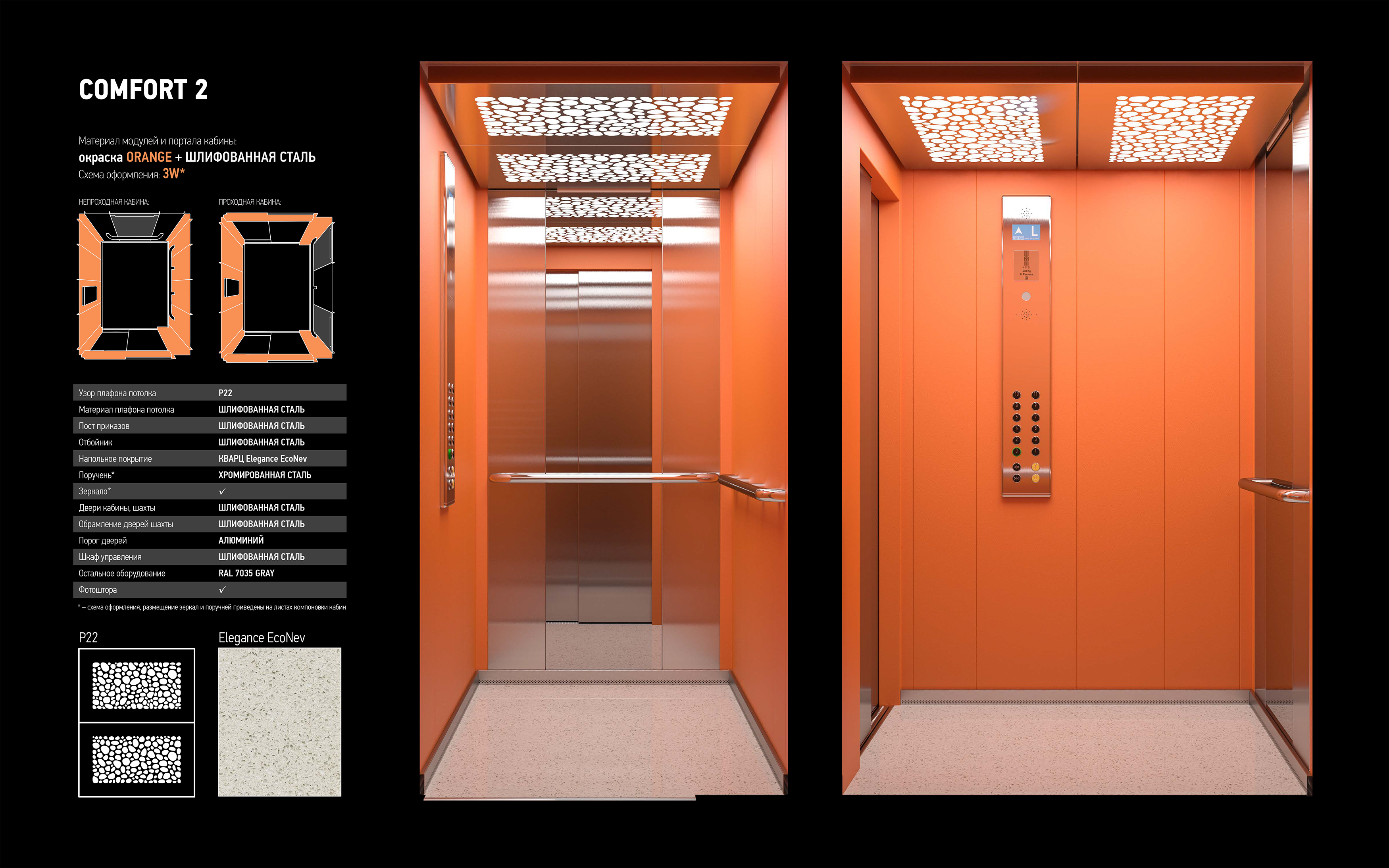 ПБА1016ШТ ПБА1016ШТ