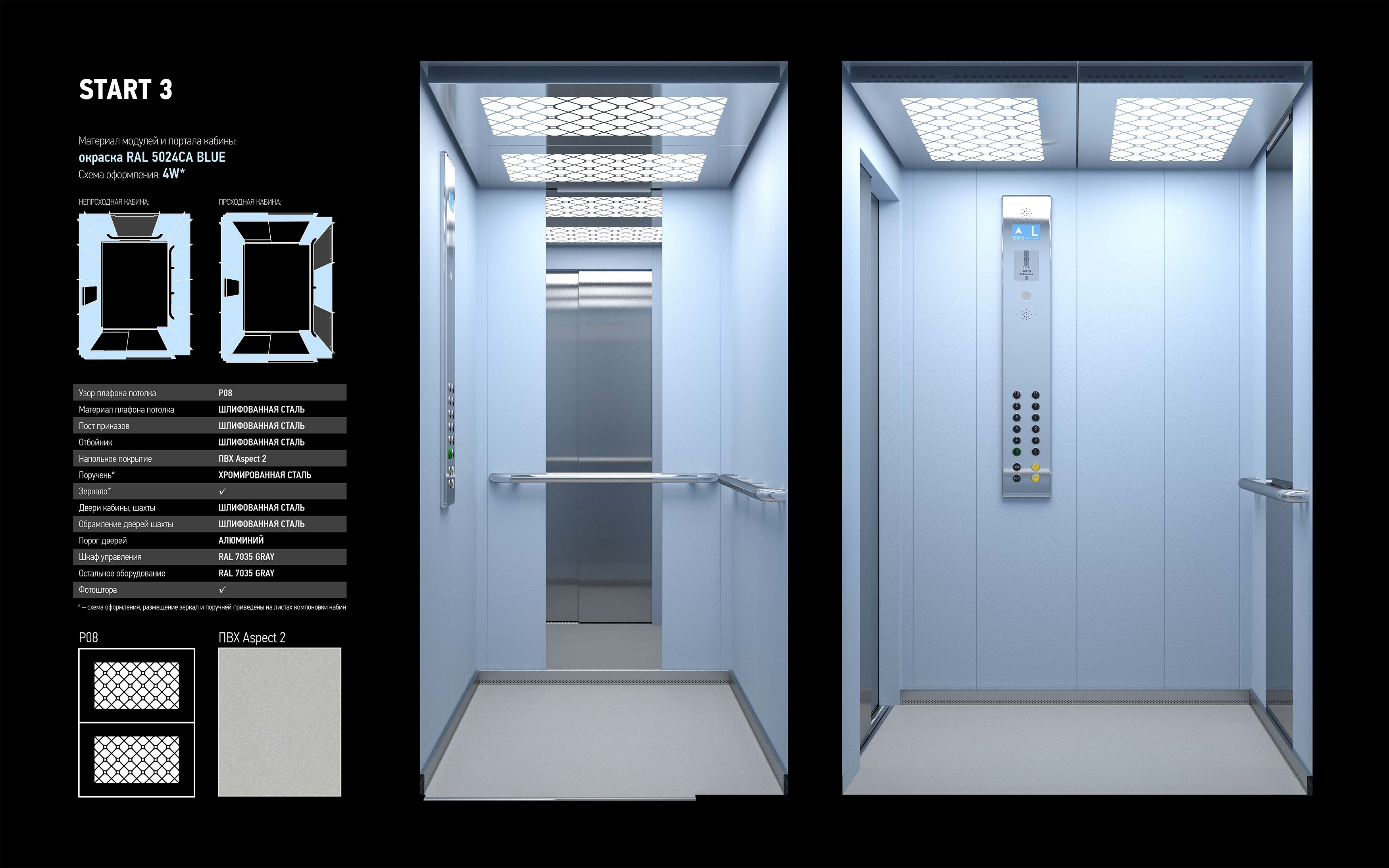 ПБА1016ШТ ПБА1016ШТ