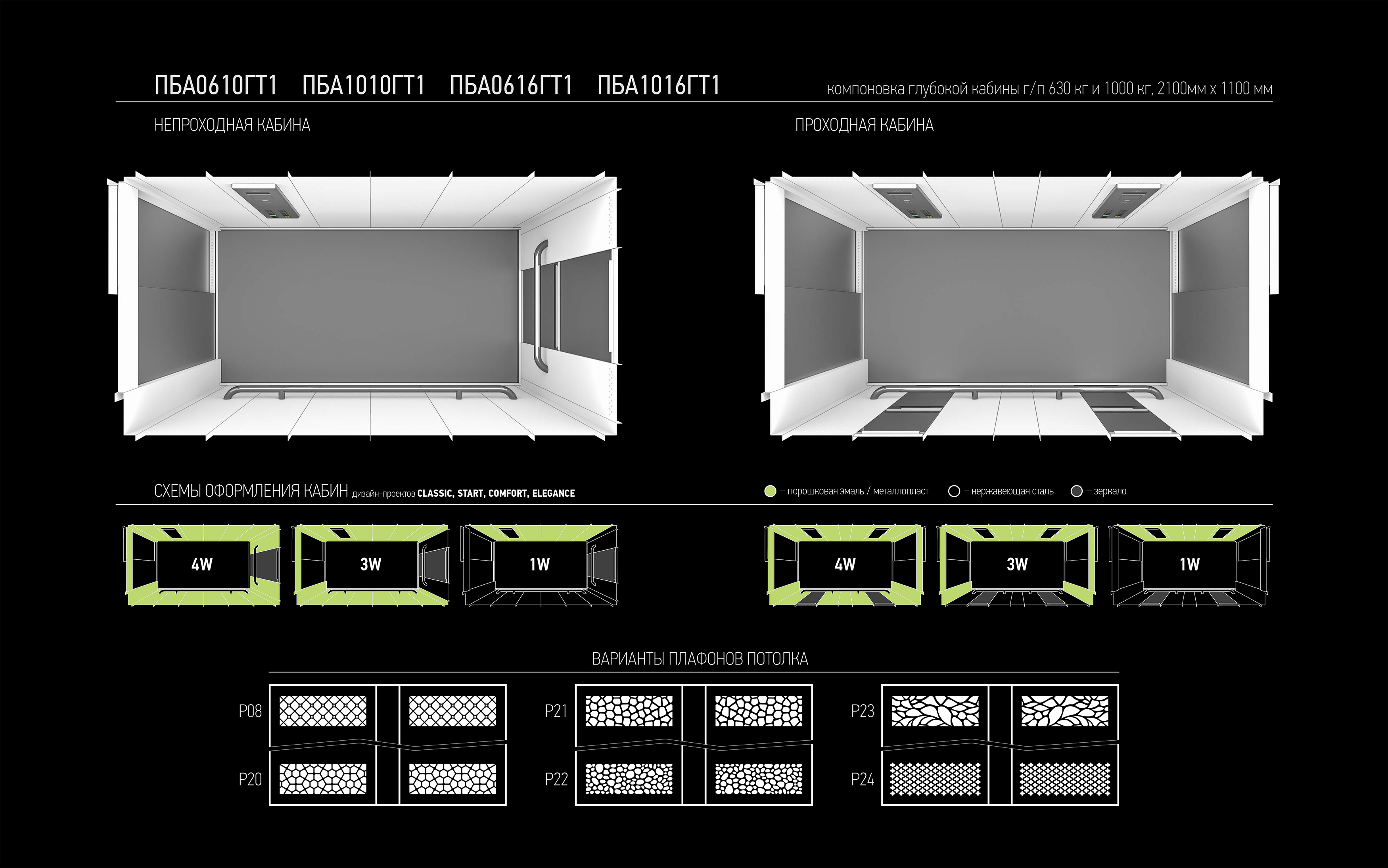 ПБА1016ШТ ПБА1016ШТ
